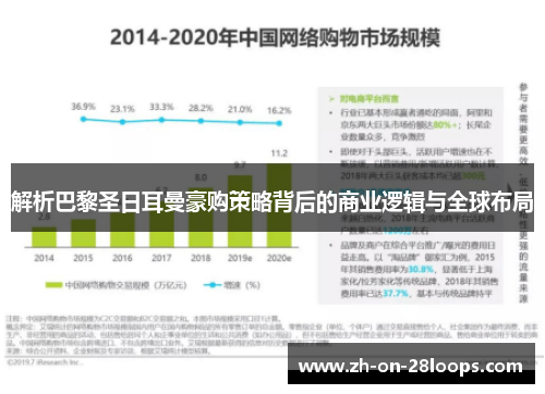 解析巴黎圣日耳曼豪购策略背后的商业逻辑与全球布局