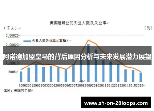 阿诺德加盟皇马的背后原因分析与未来发展潜力展望 阿诺德加盟皇马的背后原因分析与未来发展潜力展望