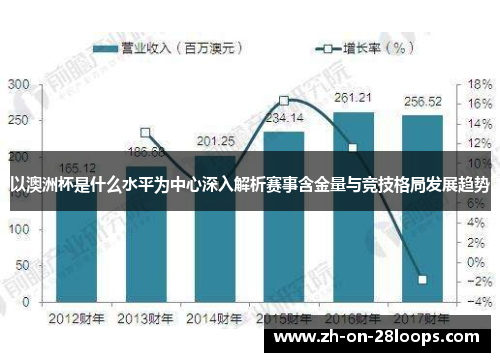 以澳洲杯是什么水平为中心深入解析赛事含金量与竞技格局发展趋势 以澳洲杯是什么水平为中心深入解析赛事含金量与竞技格局发展趋势