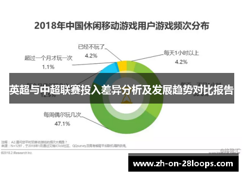 英超与中超联赛投入差异分析及发展趋势对比报告 英超与中超联赛投入差异分析及发展趋势对比报告