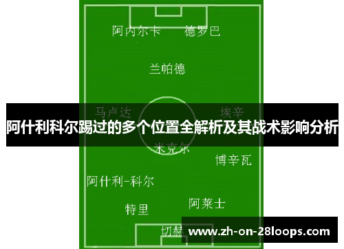 阿什利科尔踢过的多个位置全解析及其战术影响分析