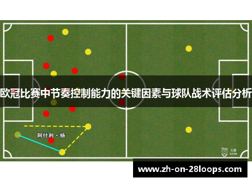 欧冠比赛中节奏控制能力的关键因素与球队战术评估分析