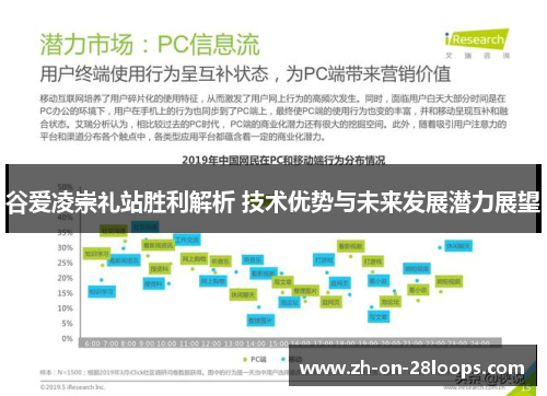 谷爱凌崇礼站胜利解析 技术优势与未来发展潜力展望 谷爱凌崇礼站胜利解析 技术优势与未来发展潜力展望