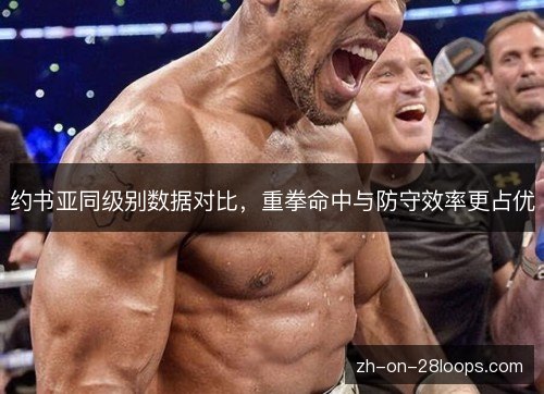 约书亚同级别数据对比,重拳命中与防守效率更占优 约书亚同级别数据对比,重拳命中与防守效率更占优